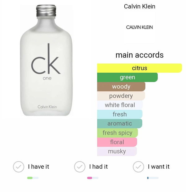 Calvin Klein CK One Eau de Toilette – For Women & Men (Unisex) - Radhe Perfumes