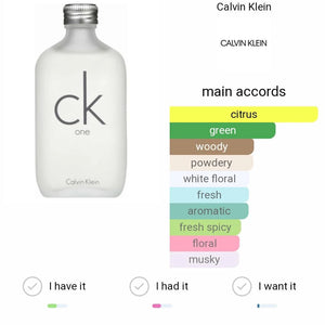 Calvin Klein CK One Eau de Toilette – For Women & Men (Unisex) - Radhe Perfumes